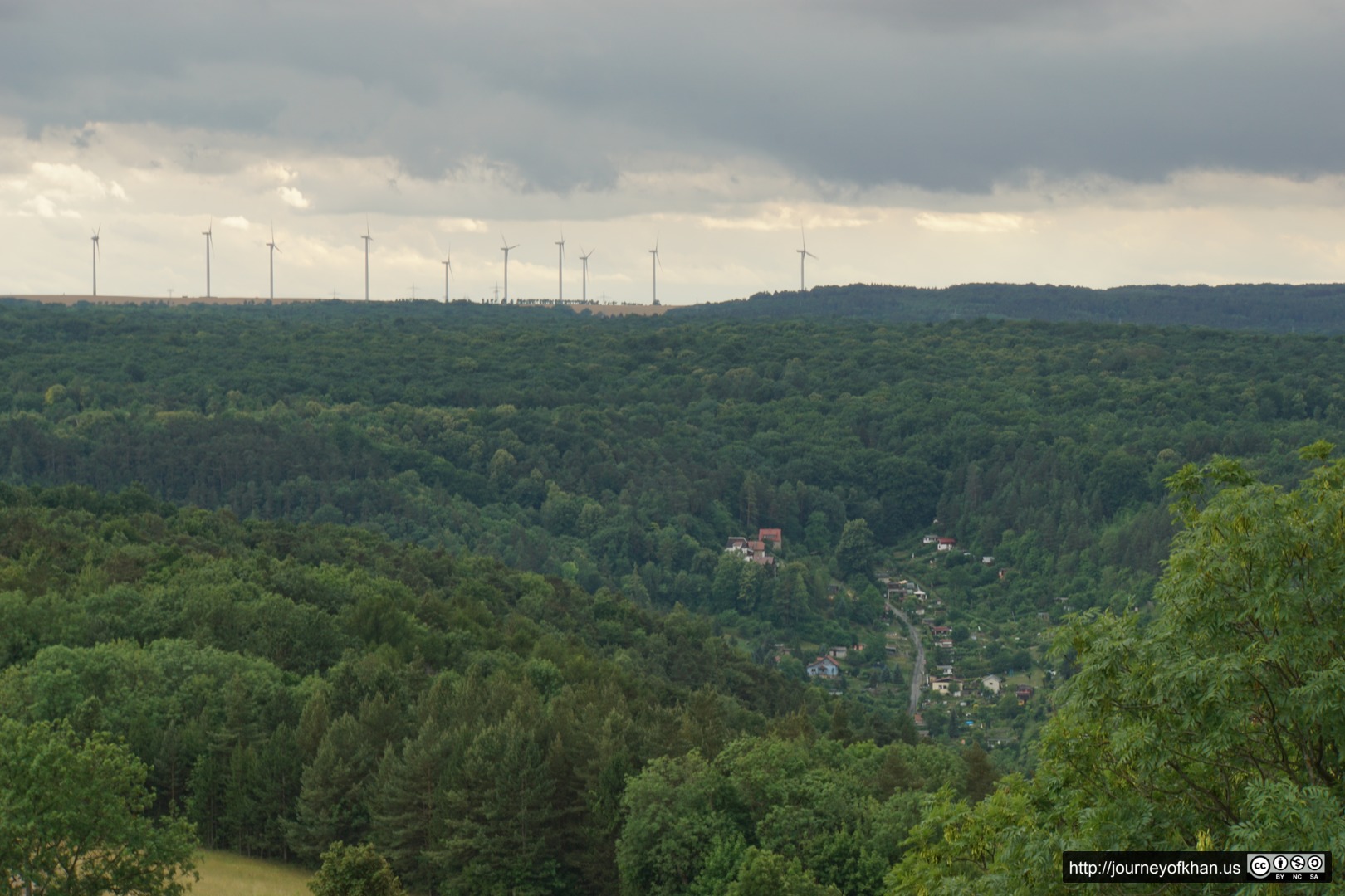 Windräder